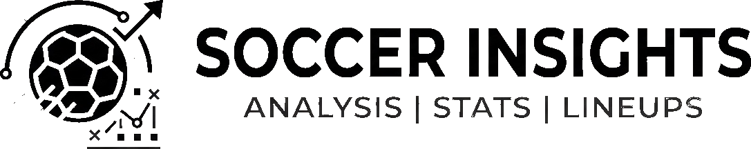 Angle Metrics